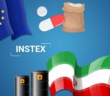 آمادگی بانک‌های اروپایی برای ورود به ساز و کار اینستکس