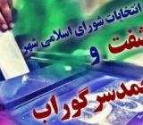 ثبت نام ۲۱ داوطلب برای رقابت در انتخابات شورای شهر شفت / ۸ نفر در احمدسرگوراب ثبت نام کردند